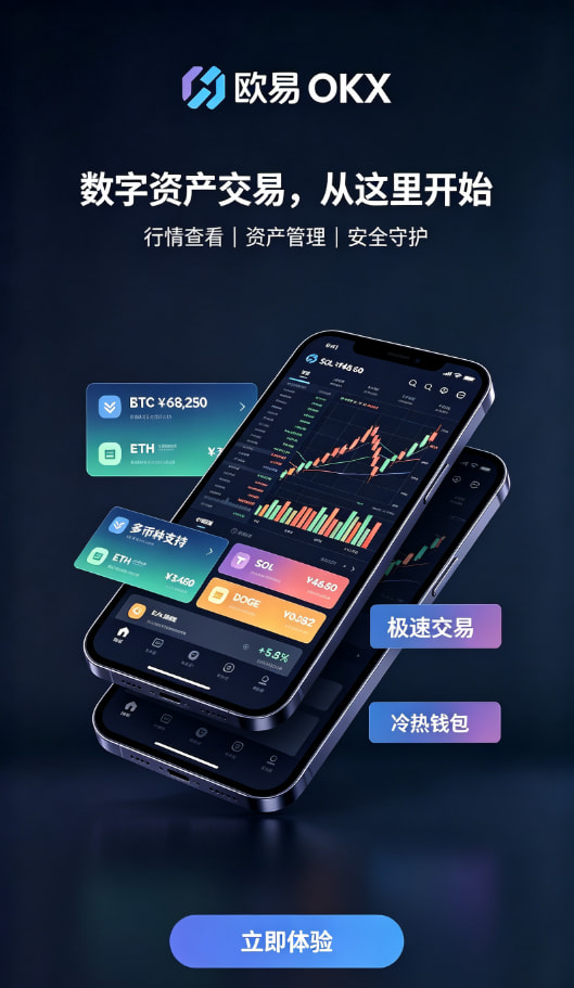 欧交易所app官网登录行情体验配图